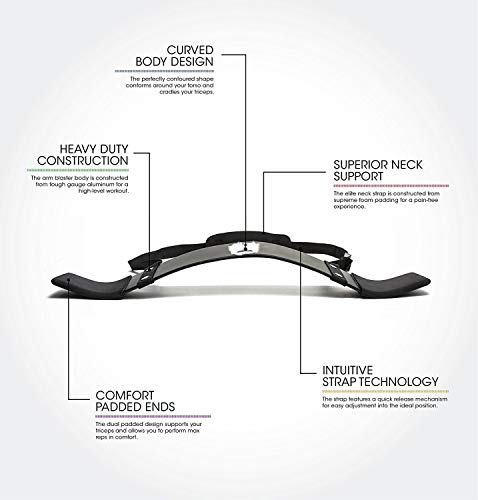 Heavy Duty Biceps Arm Blaster - Arm Blaster