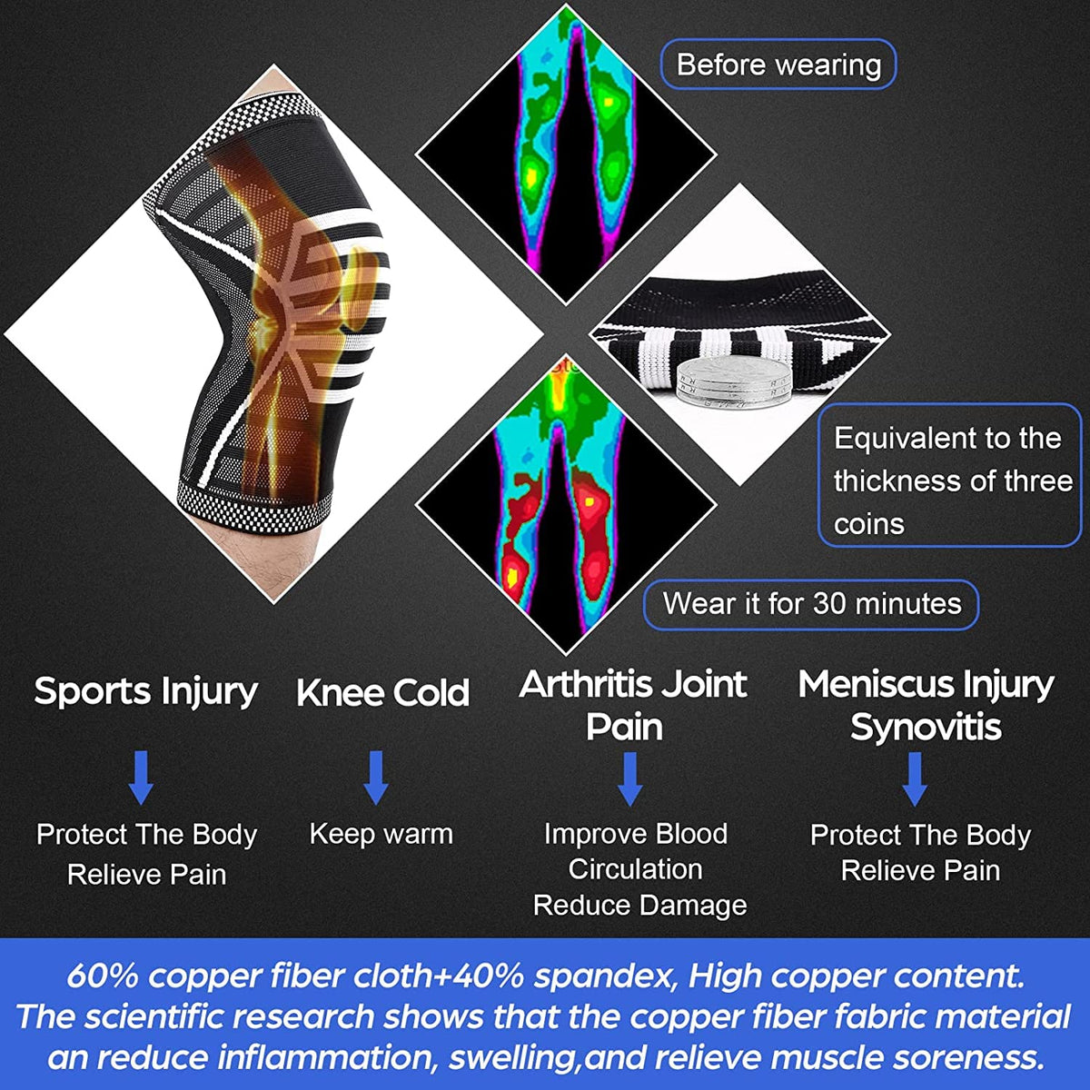 Leosportz Knee Support for Men (1Pair)