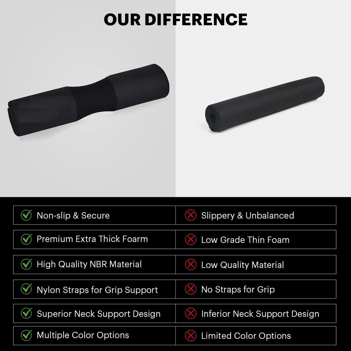 Leosportz Barbell Pad for Shoulder Protection