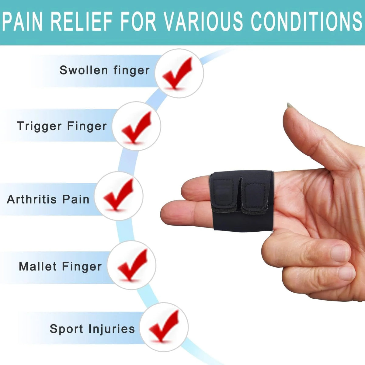 Finger Splint For Pain Relief - Reusable Dual Finger Support