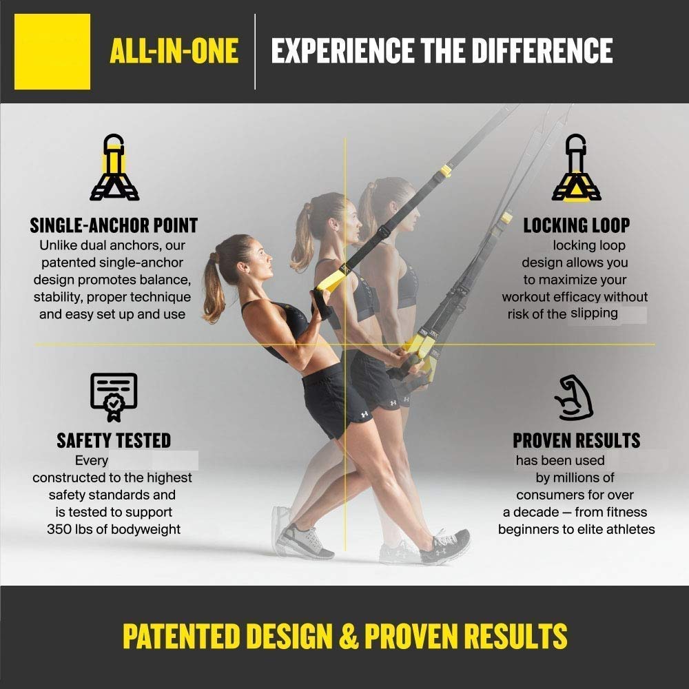Suspension Training Kit for Full Body Wrokout