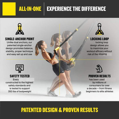 Suspension Training Kit for Full Body Wrokout