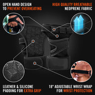Leosportz Leosportz Workout Gloves with Wrist Support
