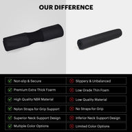 Leosportz Barbell Pad for Shoulder Protection