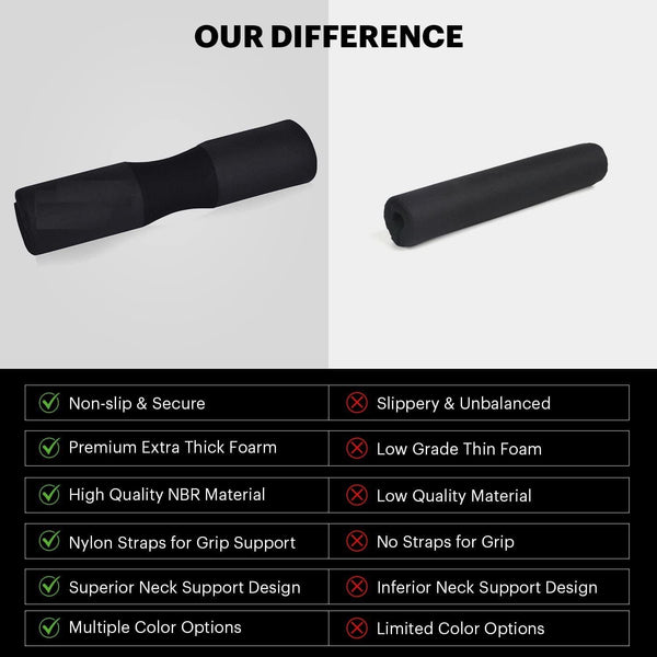Leosportz Barbell Pad for Shoulder Protection