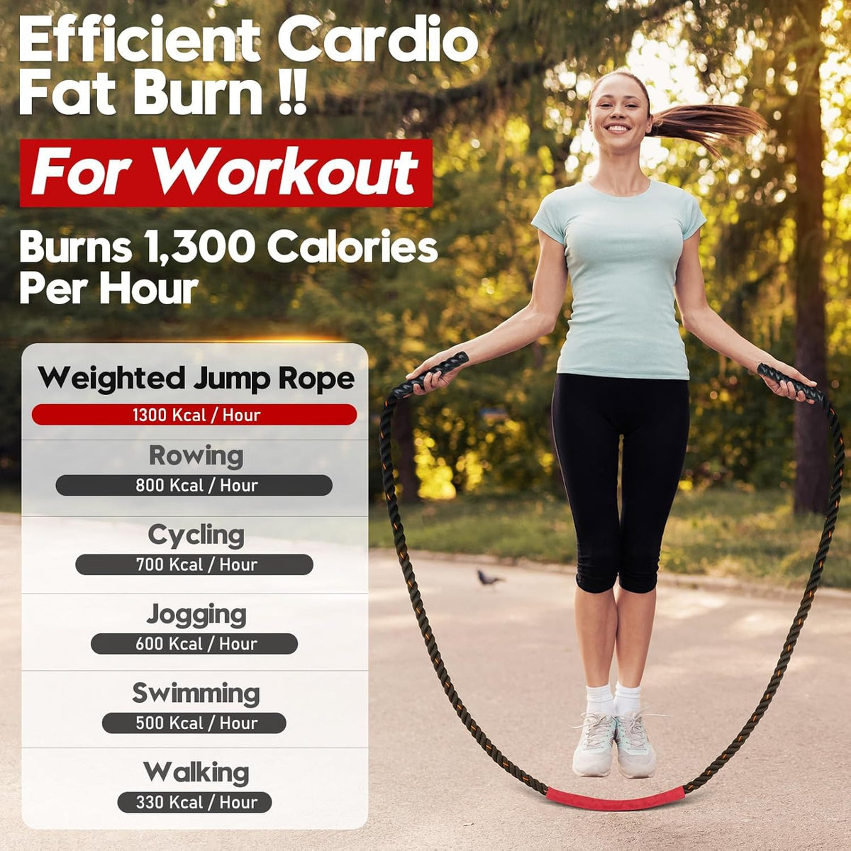 Leosportz Weighted Jump Rope for Boxing & Fitness