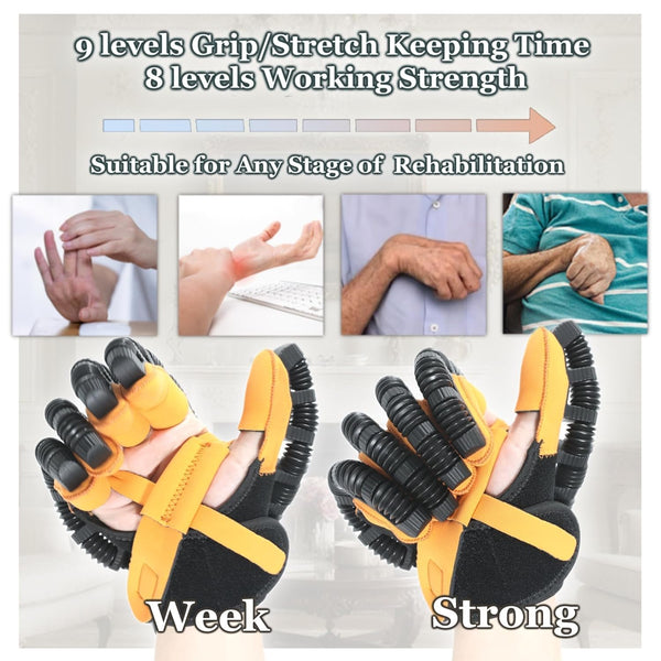 Leosportz Robotic Hand Rehabilitation Glove
