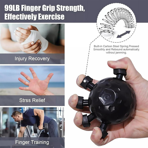 Leosportz Hand Grip Finger Exerciser – Titan Grip