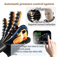 Leosportz Robotic Hand Rehabilitation Glove