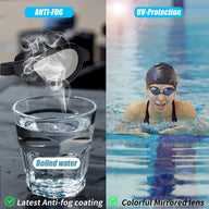 Leosportz Silicone 4-in-1 Swimming Kit