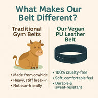 Leosportz Weight Lifting Belt For Gym Workout - Vegan Gym Belt