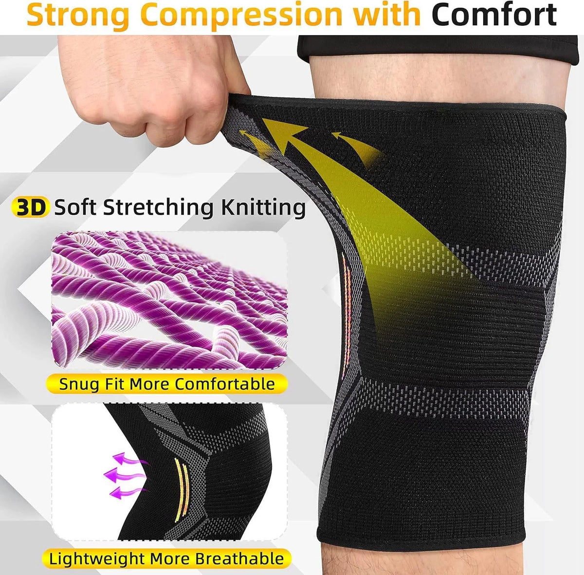 Knee Caps For Pain Relief