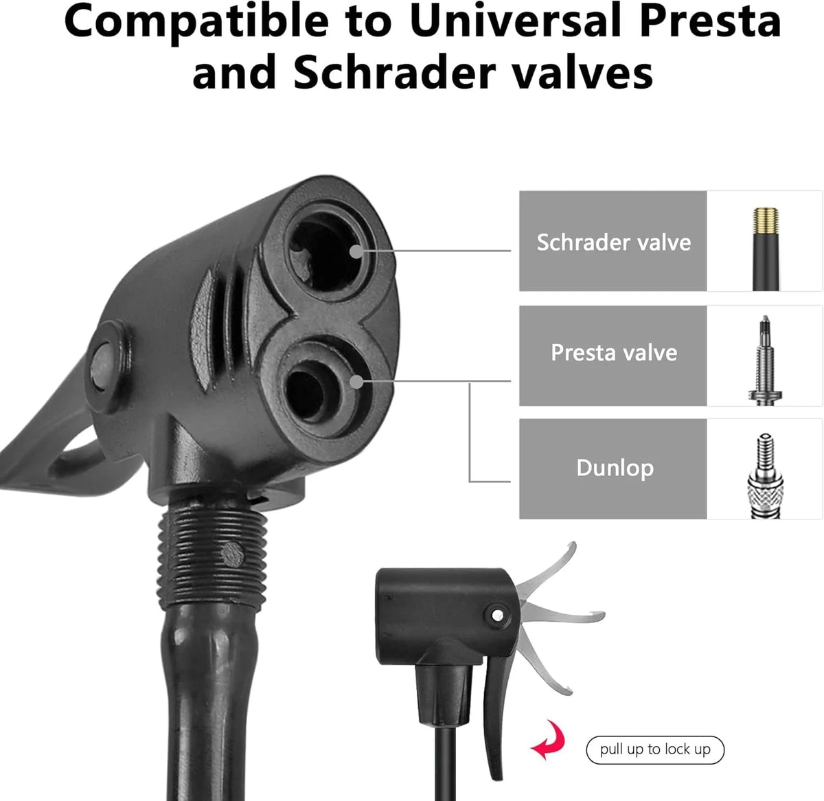 Cycle Foot Pump With Pressure Gauge - Double Cylinder
