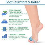Leosportz Bunion Splint Toe Separator