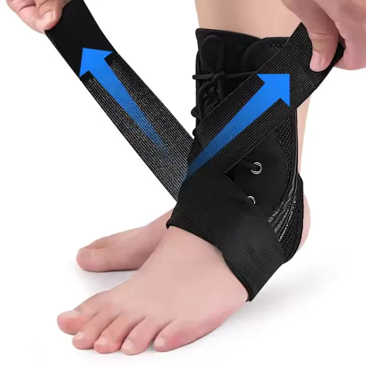 Ankle Brace For Ankle Pain