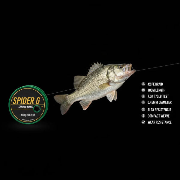 Fishing Wire Line 100m - 0.45 4 Braded 70 Lb Weave Fishing