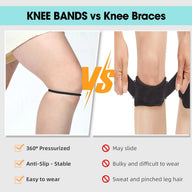 Patella Support Ring Anti - Slip Patellar Knee Bandhiking