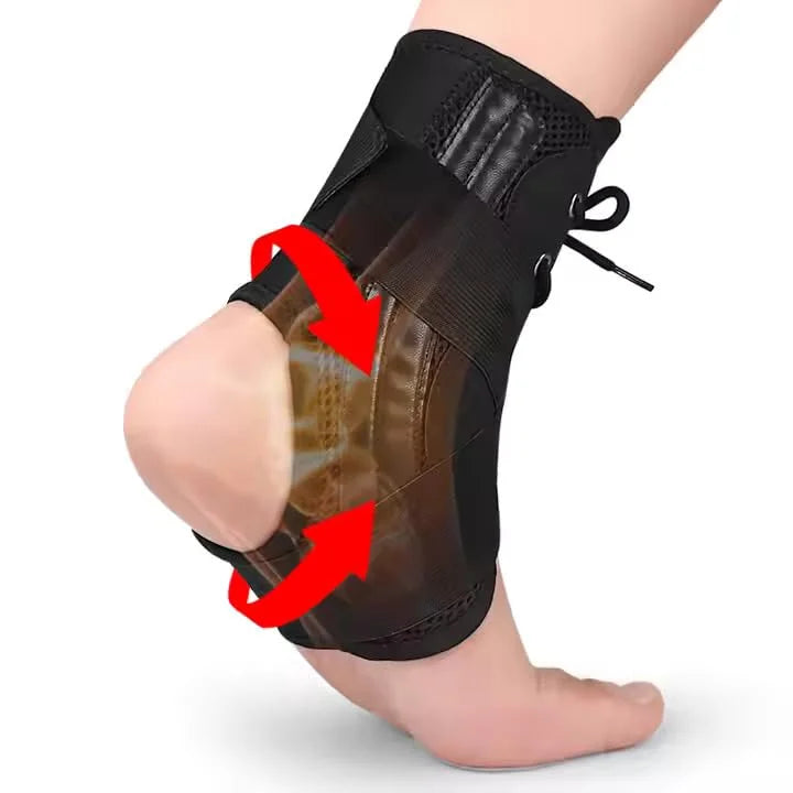 Ankle Brace For Ankle Pain